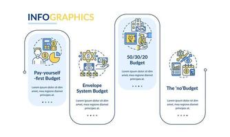 Budget approaches rectangle infographic template. Financial planning. Data visualization with 4 steps. Process timeline info chart. Workflow layout with line icons. Lato-Bold, Regular fonts used vector