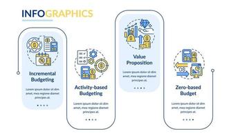 Budgeting types rectangle infographic template. Various approaches. Data visualization with 4 steps. Process timeline info chart. Workflow layout with line icons. Lato-Bold, Regular fonts used vector