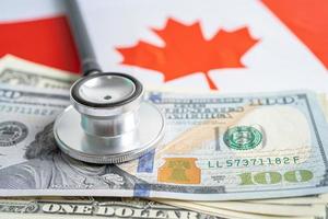 Black stethoscope with US dollar banknotes on Canada flag background, Business and finance concept. photo