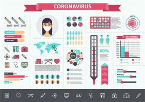 Vector medical, coronavirus, virus infographics set. CoV icons, elements, charts, banners