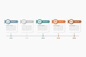 infografía comercial, línea de tiempo, proceso de pasos, plantilla comercial vectorial para presentaciones, ilustración vectorial, gráfico, estrategia de marketing. vector