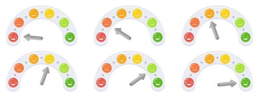 Mood scale with arrow on semicircular chart with faces. vector