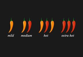 Chili peppers, pungency scale. Vector cartoon illustration