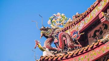 dragón chino en el techo del templo chino. los aleros de un templo en china dragones en el techo del palacio de adoración del cielo. decoraciones del techo imperial chino foto