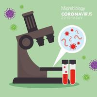 microbiology for covid 19 and microscope vector