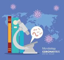 microbiología para covid 19 con mapa mundial e íconos vector