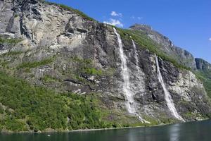 Cruise in Geiranger fjord in Norway photo