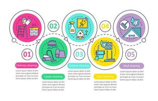 plantilla infográfica vectorial de servicios de limpieza adicionales. limpieza de chimeneas. elementos de diseño de presentación de negocios. visualización de datos, cinco pasos. gráfico de línea de tiempo del proceso. diseño de flujo de trabajo, iconos lineales vector