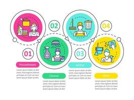 Cleaning agency staff vector infographic template. Housekeeping. Business presentation design elements. Data visualization, four steps, option. Process timeline chart. Workflow layout, linear icons