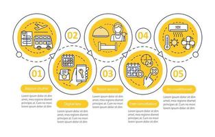 servicios de hotel plantilla de infografía vectorial. transporte al aeropuerto, cancelación gratuita. diseño de presentación de negocios. visualización de datos con cinco pasos y opciones. gráfico de la línea de tiempo del proceso. diseño del flujo de trabajo vector