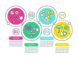 Corporate policy vector infographic template. Business ethics presentation design elements. Data visualization with four steps and options. Process timeline chart. Workflow layout with linear icons