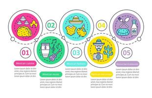 plantilla de infografía vectorial de cultura mexicana. viaje a méxico. elementos de diseño de presentación de negocios. visualización de datos con pasos y opciones. gráfico de línea de tiempo del proceso. diseño de flujo de trabajo con iconos lineales vector