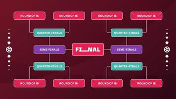 Football 2022 playoff match schedule. Tournament bracket. Football results table, participating to the final championship knockout. vector illustration