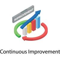 Continuous Improvement Concepts vector