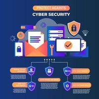 Cyber Security Infograpic Template vector