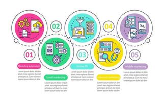 Plantilla de infografía de vector de tácticas de marketing digital. elementos de diseño de presentación de negocios. visualización de datos con cinco pasos y opciones. gráfico de la línea de tiempo del proceso. diseño de flujo de trabajo con iconos lineales