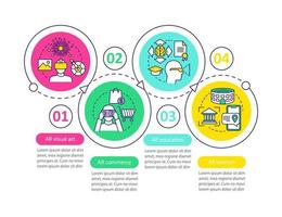 Augmented reality applying vector infographic template. AR commerce, education, tourism, visual art. Data visualization with four steps and option. Process timeline chart. Workflow layout with icons