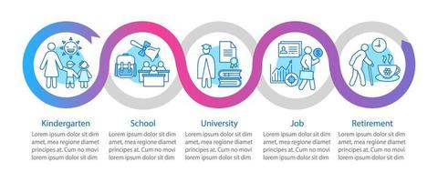 Human lifecycle vector infographic template. Business presentation. Kindergarten, school, university, job, retirement. Data visualization steps and options. Process timeline chart. Workflow layout