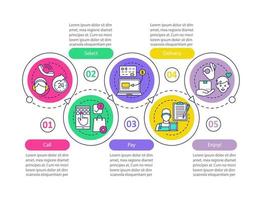 plantilla de infografía vectorial de compras en línea. tienda de internet elementos de diseño de presentación de negocios. servicio de entrega. pasos y opciones de visualización de datos. gráfico de línea de tiempo del proceso. diseño de flujo de trabajo vector