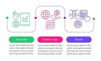 Plantilla de infografía de vector de negocio de Internet. aplicación de comercio en línea. copia sombra, seguridad digital. visualización de datos con tres pasos y opciones. gráfico de la línea de tiempo del proceso. diseño de flujo de trabajo con iconos