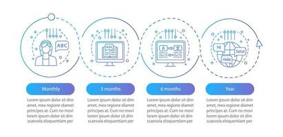 Language learning subscription vector infographic template. Online language courses tariff plans. Data visualization with four steps and options. Process timeline chart. Workflow layout with icons