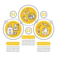 plantilla infográfica vectorial de prevención de caries. elementos de diseño de presentación de negocios. visualización de datos con tres pasos y opciones. gráfico de línea de tiempo del proceso. diseño de flujo de trabajo con iconos lineales vector