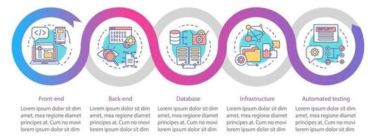 Application development vector infographic template. Business presentation design elements. Data visualization with four steps and options. Process timeline chart. Workflow layout with linear icons