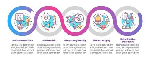 plantilla de infografía vectorial de bioingeniería. imagenes medicas. elementos de diseño de presentación de negocios. visualización de datos, cinco pasos, opciones. gráfico de línea de tiempo del proceso. diseño de flujo de trabajo con iconos lineales vector