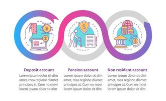 plantilla de infografía de vector de depósito. elementos de diseño de presentación de negocios. visualización de datos con cuatro pasos y opciones. gráfico de la línea de tiempo del proceso. diseño de flujo de trabajo con iconos lineales