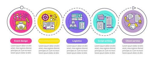 gestión de eventos, planificación de plantilla de infografía vectorial. marca, marketing y comunicación, atención al cliente. visualización de datos con cinco pasos. gráfico de línea de tiempo del proceso. diseño de flujo de trabajo con iconos lineales vector