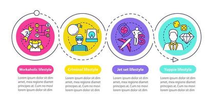 Occupational lifestyle types vector infographic template. Business presentation design elements. Data visualization with four steps, options. Process timeline chart. Workflow layout with linear icons