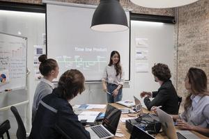 A cute Asian female staff standing and presenting business marketing strategy to her boss and multiracial colleagues, confident speaking in brainstorming meeting conference room at corporate office. photo