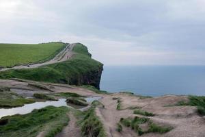 Beautiful cliffs at Moher, Ireland. Green field, path and ocean. People in the distance taking pictures photo