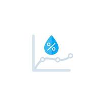 humidity monitoring icon vector