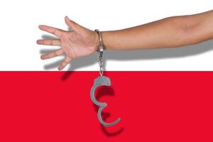 handcuffs with hand on Poland flag photo