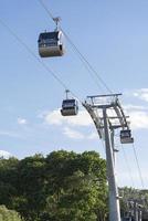 the cable car passes over the Moscow river photo