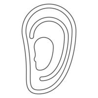 Ear contour outline line icon black color vector illustration image thin flat style