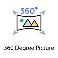 360 Degree Image vector