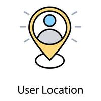 conceptos de ubicación del usuario vector