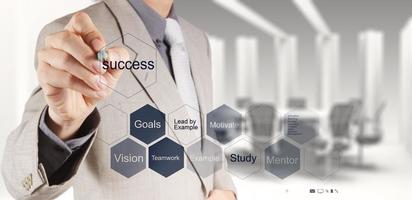 businessman hand shows diagram of business success chart concept photo