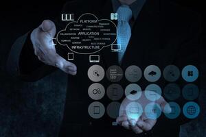 hombre de negocios que trabaja con un diagrama de computación en la nube en la nueva interfaz de la computadora foto