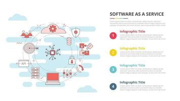 saas software as a service concept for infographic template banner with four point list information vector