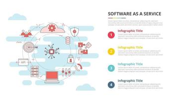 software saas como concepto de servicio para banner de plantilla de infografía con información de lista de cuatro puntos vector