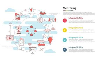 mentoring concept for infographic template banner with four point list information vector