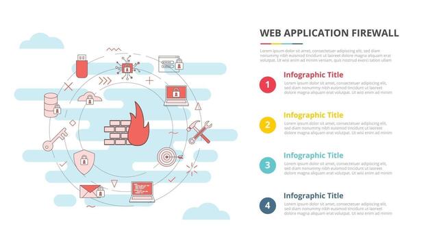 concepto de firewall de aplicaciones web waf para banner de plantilla infográfica con información de lista de cuatro puntos vector