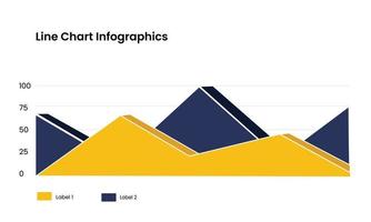 3D Line Chart, Business Infographics. Vector Illustration showing an abstract line graph.