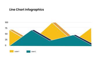 Abstract line graph, 3D line chart, business infographics. Vector Illustration.