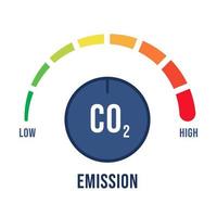 Reduction low CO2 emissions to limit global warming, climate change and safety ecology. Reduce levels of CO2 hand turn knob. New technology to decarbonize industry, energy and transport. Vector