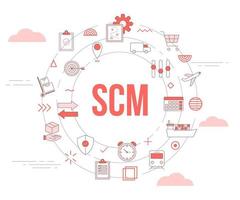 scm supply chain management concept with icon set template banner and circle round shape vector