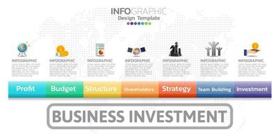 plantilla de infografía empresarial con 7 pasos para el éxito. vector